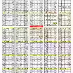 Fixtures